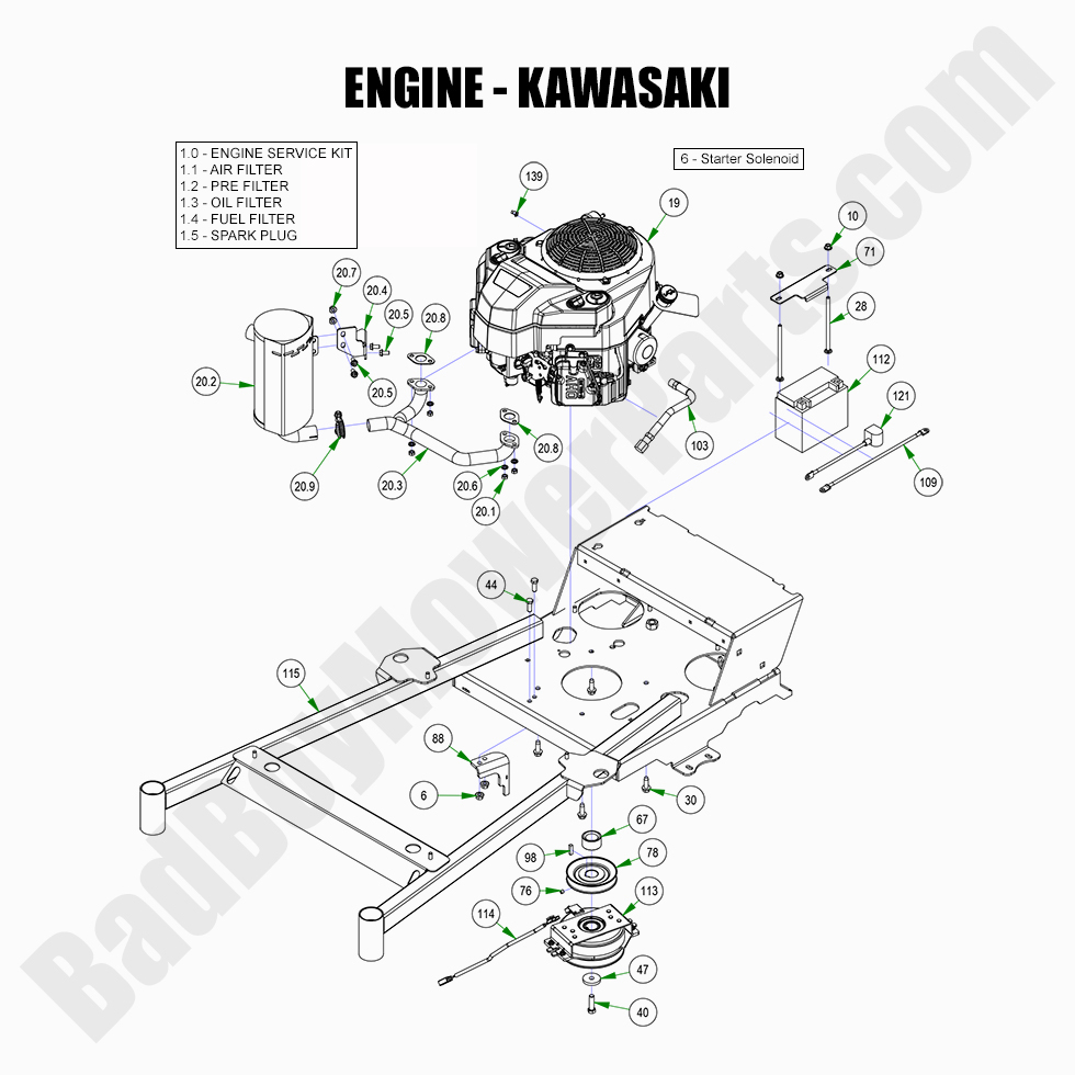 2022 Walk Behind Engine - Kawasaki